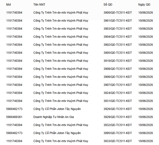 anh-duoc-tao-boi-duchaiantt-luc-4947924254419-17812537744261615017962-1781281233073-17812812335901148284981-1781355548.png