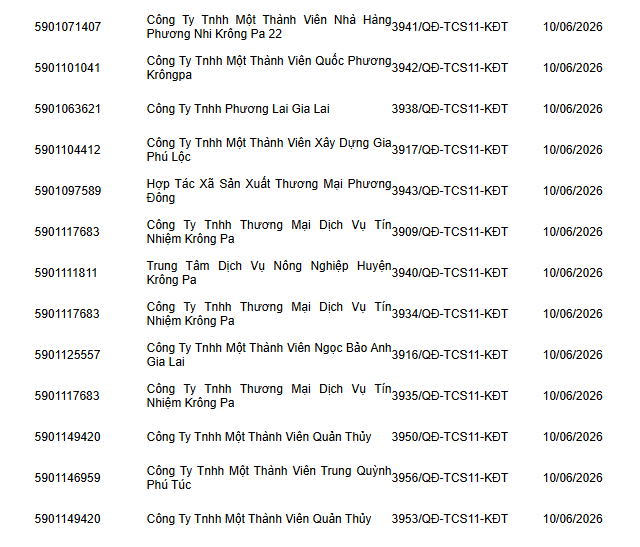 anh-duoc-tao-boi-duchaiantt-luc-4947924428336-17812538683412043634224-1781281238416-1781281238683755721721-1781355548.png