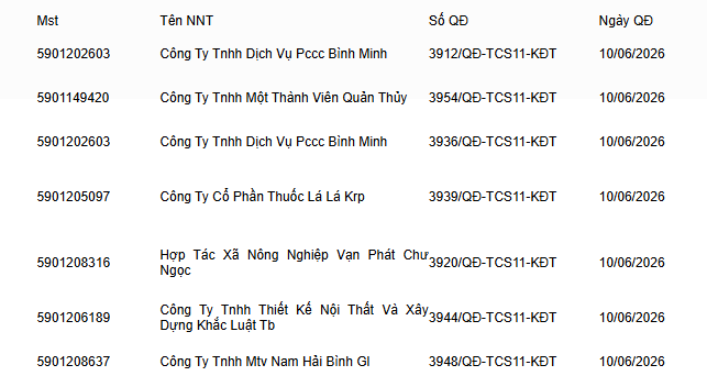 anh-duoc-tao-boi-duchaiantt-luc-4947924556785-17812539567881889324561-1781281241640-1781281241968798979630-1781355547.png