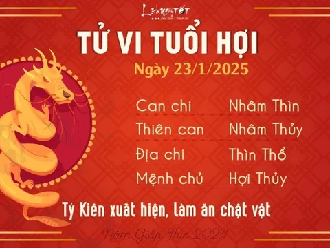 Tử vi thứ 5 ngày 23/1/2025 của 12 con giáp: 24 Tết Mùi may mắn, Dậu hào sảng