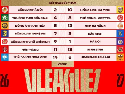 V.League 2026/27 dự kiến khai màn tháng 9: SLNA gặp Bắc Ninh, Hà Tĩnh làm khách CAHN